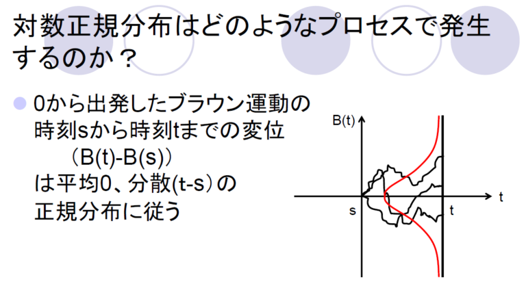 ⑩ 想定外を想定する~統計手法(帰無仮説を含む)も活用した避難判断に関する各種情報収集~